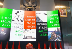 IHSG Makin Gagah, Meroket ke Level 7.675 di Sesi Penutupan 
