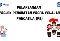 25 Contoh Catatan Proses Rapor P5 Kurikulum Merdeka Proyek Kewirausahaan, Guru Wajib Tahu!