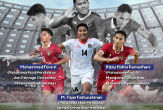 Keren, Tiga Pemain Timnas U23 Berstatus Mahasiswa Aktif di Perguruan Tinggi Muhammadiyah
