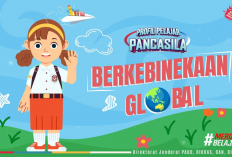 6 Profil Pelajar Pancasila dalam Pendidikan Indonesia, Elemen Kunci untuk Bentuk Karakter Siswa