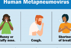7 Gejala Penyakit HMPV yang Lagi Melonjak di China, Mirip Seperti Flu Biasa!