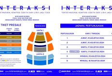 Harga Tiket Teater Musikal 'Interaksi' di Taman Ismail Marzuki 16-18 Agustus 2024, Termurah Rp275 Ribu