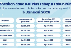 HORE! Saldo KJP Plus Sudah Cair Bertahap Sejak 5 Januari 2026, Segini Nominal yang Didapat Siswa