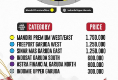 Harga Tiket Timnas Indonesia vs China di Kualifikasi Piala Dunia 2026, Paling Murah Dijual Rp300 Ribu