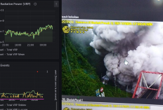 Volcanic Radiative Power Semeru Alami Peningkatan Signifikan, Warga dan relawan Diminta Kosongkan Wilayah KRB III Semeru