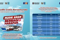 Link dan Cara Daftar Mudik Gratis KAI 2026, Resmi Dibuka Hari Ini Rute Jakarta-Semarang