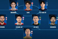 Dirilis Media Terkemuka Asia, 3 Pemain Timnas Indonesia Masuk Asian Best XI 2025