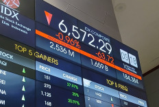 Kepercayaan Publik Terhadap Otoritas Keuangan Tergerus, Pengamat Soroti Urgensi Transparansi