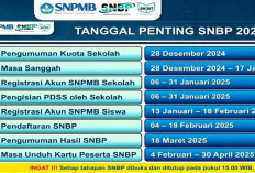 Cara Lihat Pengumuman Kuota Sekolah SNBP 2025 Via Situs SNPMB Hari Ini, Begini Cara Sanggahnya