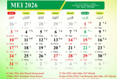 Kalender Jawa Mei 2026: Lengkap Weton, Pasaran hingga Tanggalan Hijriah