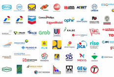 Daftar Perusahaan Pakai Jasa Terra Drone Indonesia, Ada Pertamina, Waskita, hingga PLN